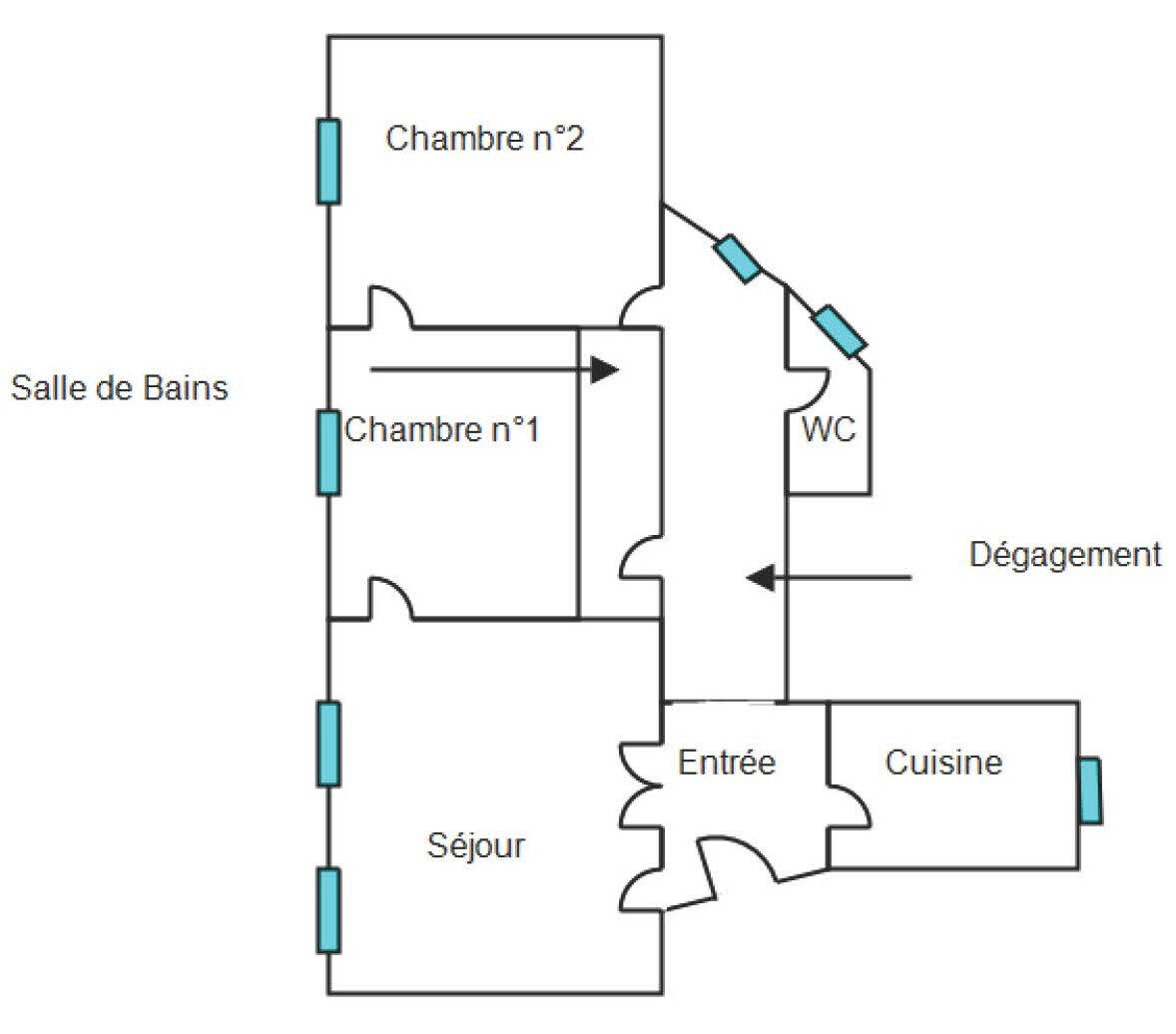 Property view 2